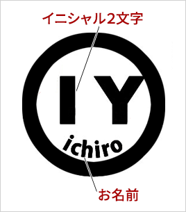 イニシャル見本