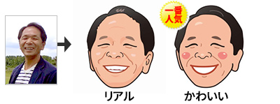 似顔絵のタッチは2種類