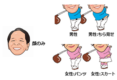 ボディータイプ
