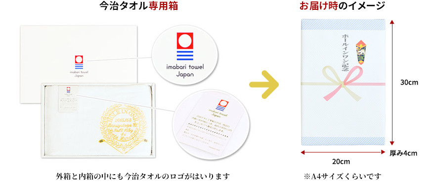 今治タオル専用箱 お届け時のイメージ
