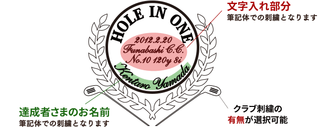 hJ̓e