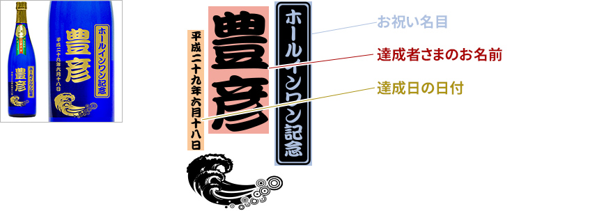 2.なみ