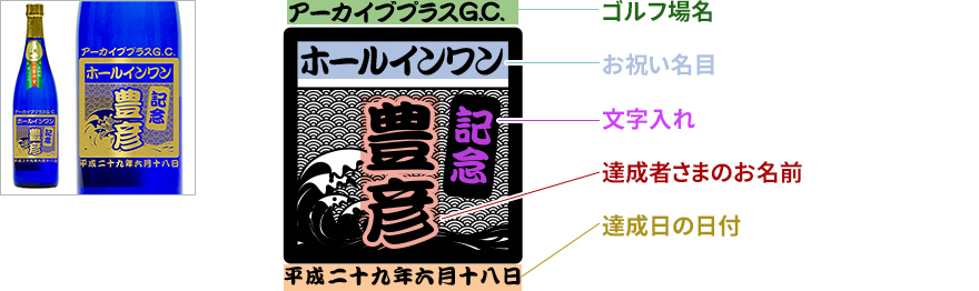 3.青海波・なみ